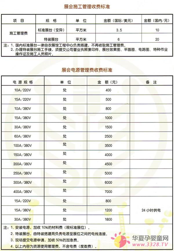 2013�����׽�չʩ�����Դ���M(f��i)��(bi��o)��(zh��n)