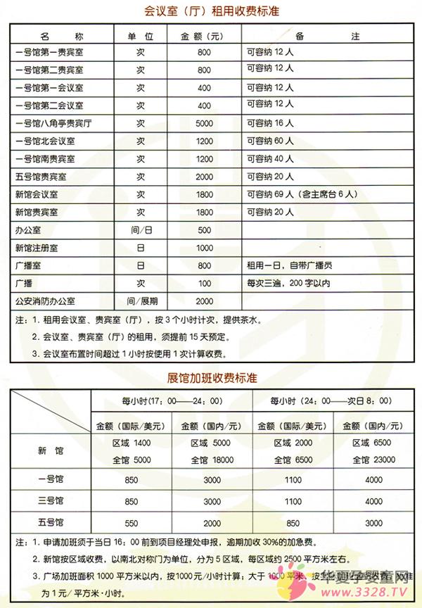 ������ͯ��Ʒչ��(hu��)�h��չ�^�Ӱ����M(f��i)��(bi��o)��(zh��n)