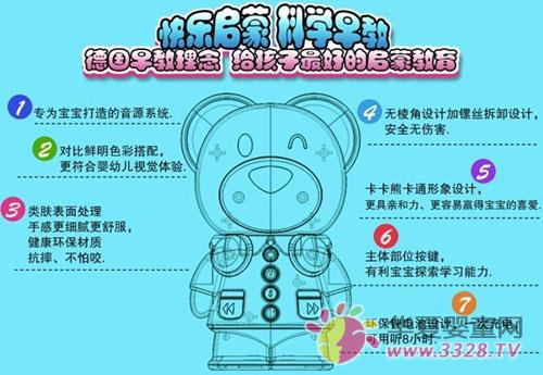 ���󁆿����ܹ��C���I����³���