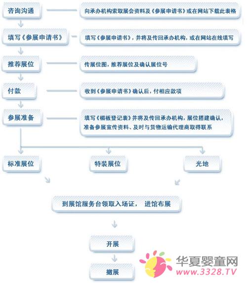 2014�����Ћ�ͯչ��չ����