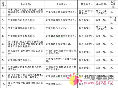 �����Ћ�ͯչ�B�m(x��)2�����x������֧��Ʒ��չ����䛡�