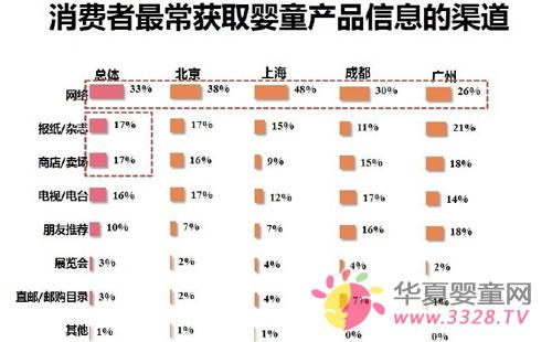 �W���Ћ�չ�c��������2013�Ї��Ћ�ͯ���M���Ј��{(di��o)���桷