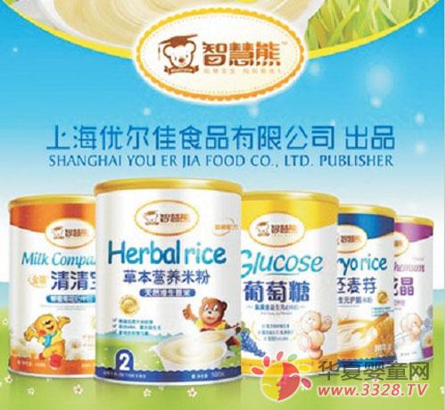 ֪��Ʒ���ǻ����׷������Ї�������Ћ�ͯչ