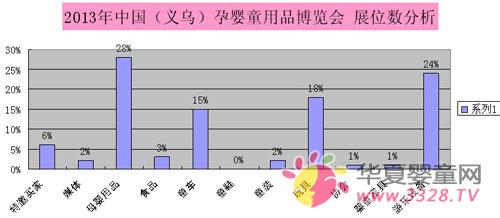 �x���Ћ�ͯ��Ʒ���[��(hu��)��(sh��)��(j��)������չ��ƪ��