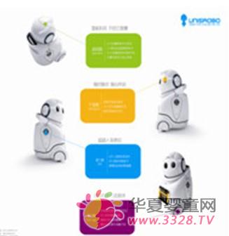 �����Ϲ⃞(y��u)�{(l��n)�C(j��)�������������Ћ�ͯչ