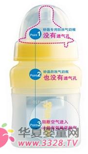 ��(y��u)�����ͯչ�ƏV�����Ƽ� �ɹ���(y��u)��ȫ���̳�����