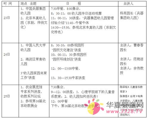 2014�����׽���ӑ�c�������(d��ng)