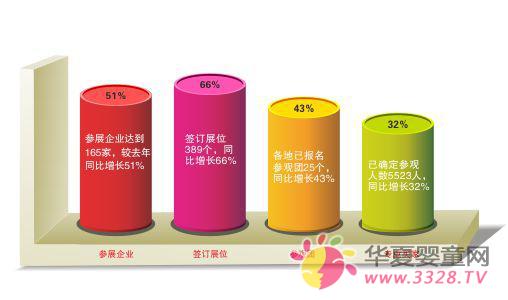 ����������ٓP(y��ng)�����˷����e현ݾ���ԭ ����2015�W���׽�չ���@�ИI(y��)�����䷶