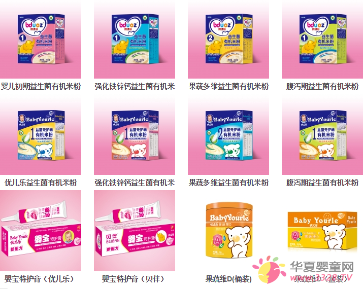 �����˞鱾���Ե��ȡ���(y��u)����(l��)Ʒ�Ə�(qi��ng)��(sh��)�����v��2015��5�ð��Ջ�ͯչ�ИI(y��)ʢ��