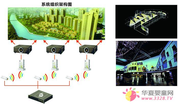 һ������ó̼��������������A�ؿƼ�վ�s������